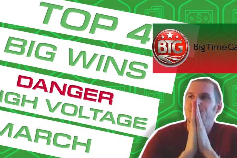 TOP bigwins Danger High Voltage marchОБЛОЖКА